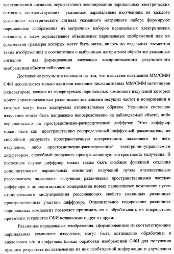 Способ формирования изображений в миллиметровом и субмиллиметровом диапазоне волн (варианты), система формирования изображений в миллиметровом и субмиллиметровом диапазоне волн (варианты), диффузорный осветитель (варианты) и приемо-передатчик (варианты) (патент 2349040)