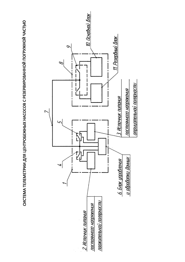 Система телеметрии для центробежных насосов с резервированной погружной частью (патент 2632819)