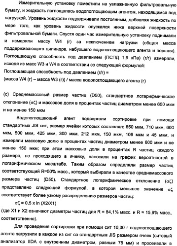 Водопоглощающий агент в виде частиц неправильной формы после измельчения (патент 2338754)