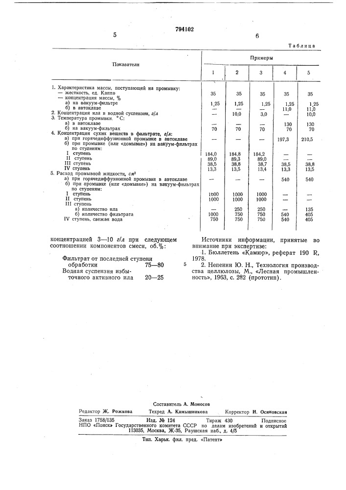 Способ промывки сульфатной целлюлозы (патент 794102)