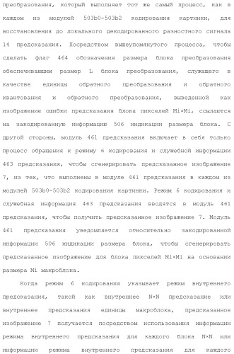 Устройство кодирования изображения и устройство декодирования изображения (патент 2430486)