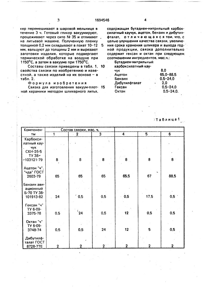 Связка для изготовления вакуумплотной керамики методом шликерного литья (патент 1694546)