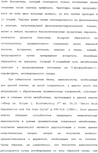 Гены corynebacterium glutamicum, кодирующие белки метаболических путей (патент 2306339)