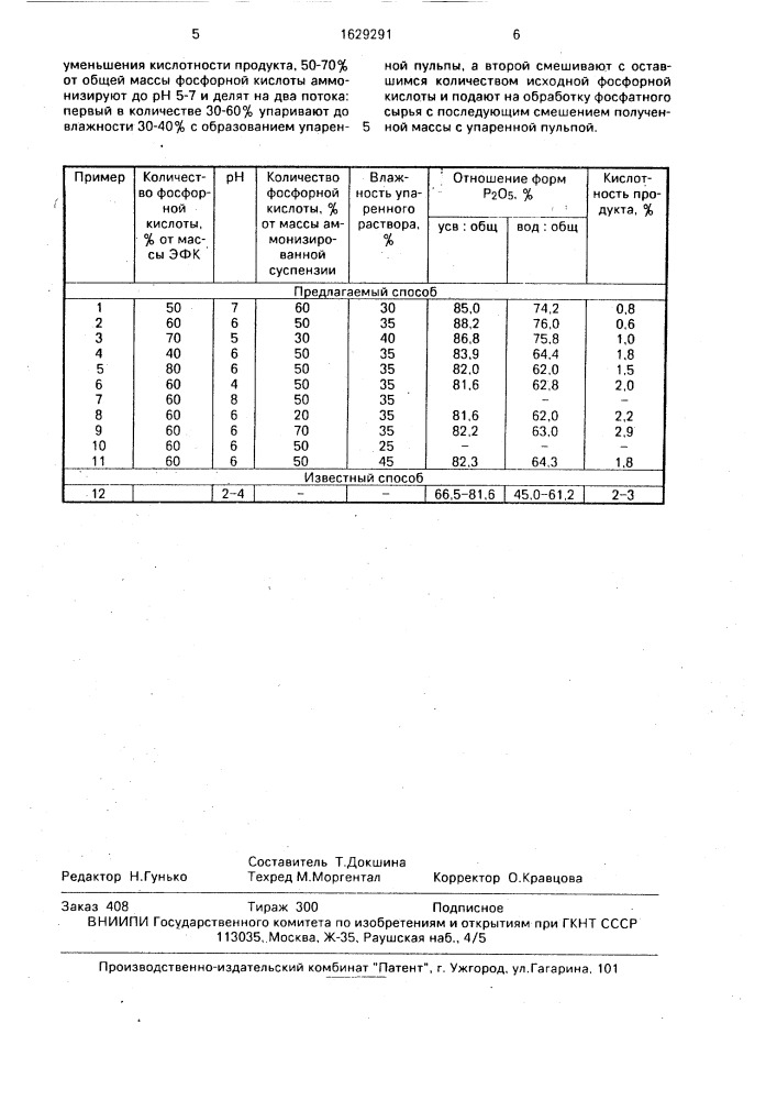Способ получения комплексного удобрения (патент 1629291)