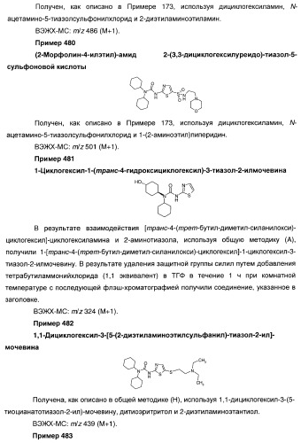 Гетероароматические производные мочевины и их применение в качестве активаторов глюкокиназы (патент 2386622)