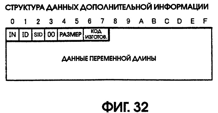 Воспроизводящее устройство и способ воспроизведения (патент 2253146)