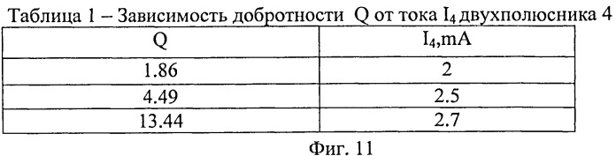 Избирательный усилитель (патент 2479115)