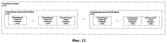 Способ и устройство сжатия данных (патент 2450441)