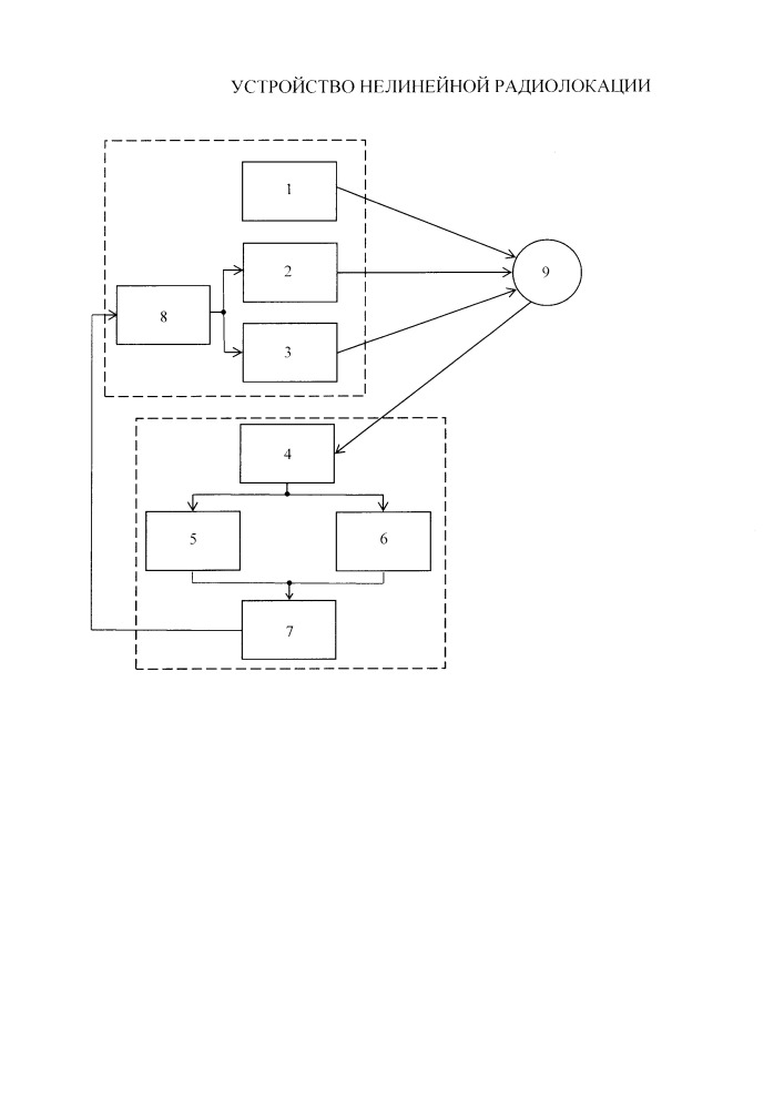 Устройство нелинейной радиолокации (патент 2660391)