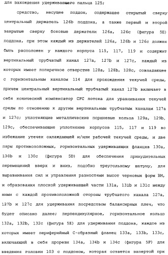 Способ и машина для производства полых стеклянных изделий (патент 2307077)