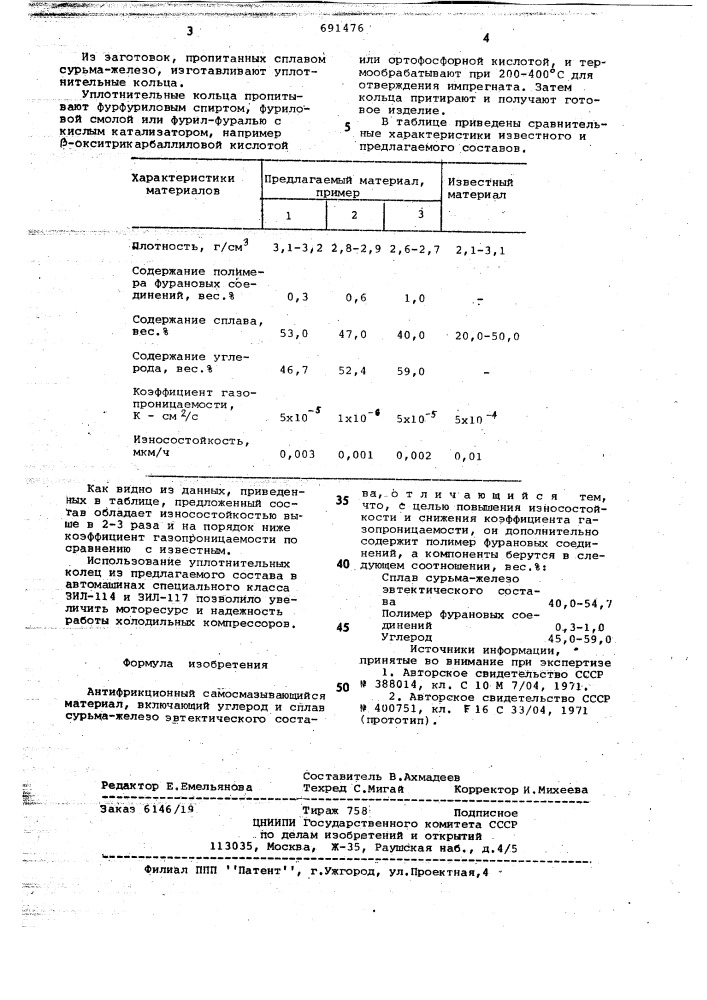 Антифрикционный самосвязывающийся материал (патент 691476)