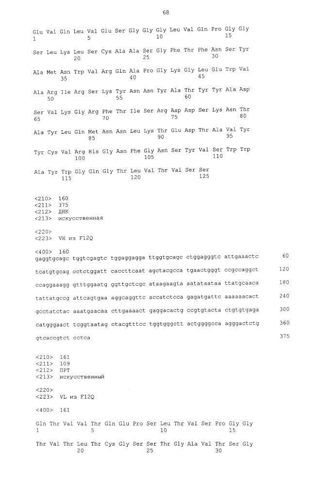 Биспецифическое одноцепочечное антитело к psmaxcd3 с межвидовой специфичностью (патент 2617942)