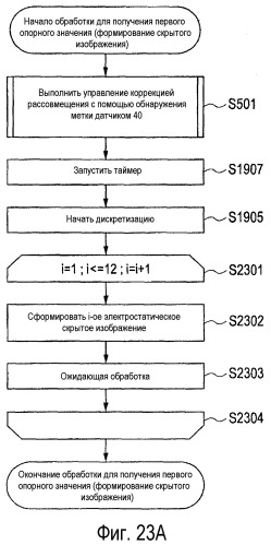 Устройство формирования цветных изображений (патент 2476918)