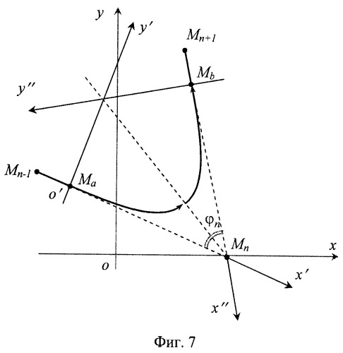 Способ имитации траекторий движения воздушных объектов (патент 2419072)
