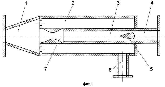 Сверхзвуковая труба температурной стратификации (патент 2334178)