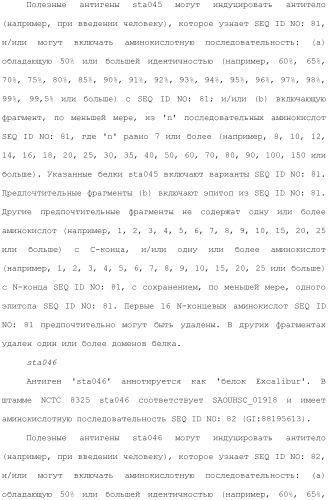 Композиции для иммунизации против staphylococcus aureus (патент 2508126)