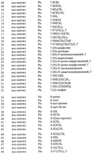 Комбинированное лечение с применением бензотиепинов, ингибирующих транспорт желчной кислоты в подвздошной кишке, и ингибиторов hmg co-а редуктазы (патент 2247579)