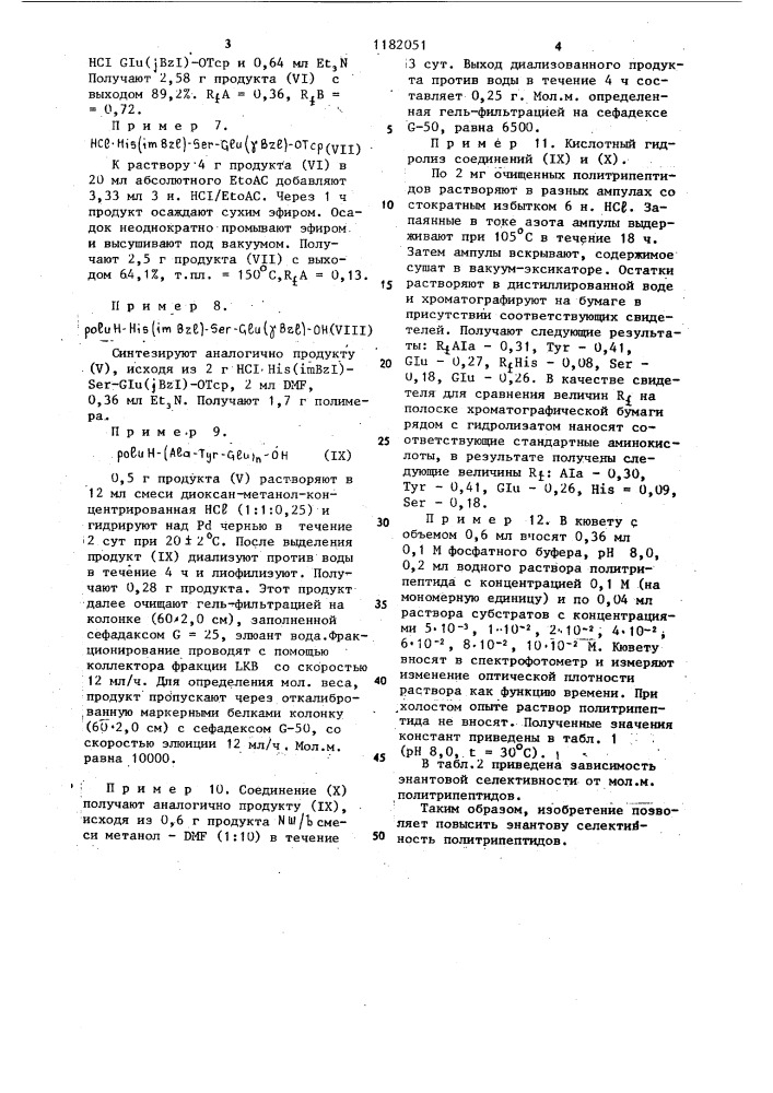 Политрипептиды,обладающие энантовой селективностью в реакциях гидролиза @ -нитрофениловых эфиров карбобензокси - @ - и @ -аланина (патент 1182051)