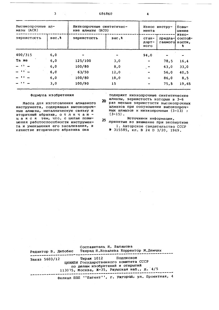 Масса для изготовления алмазного инструмента (патент 686860)