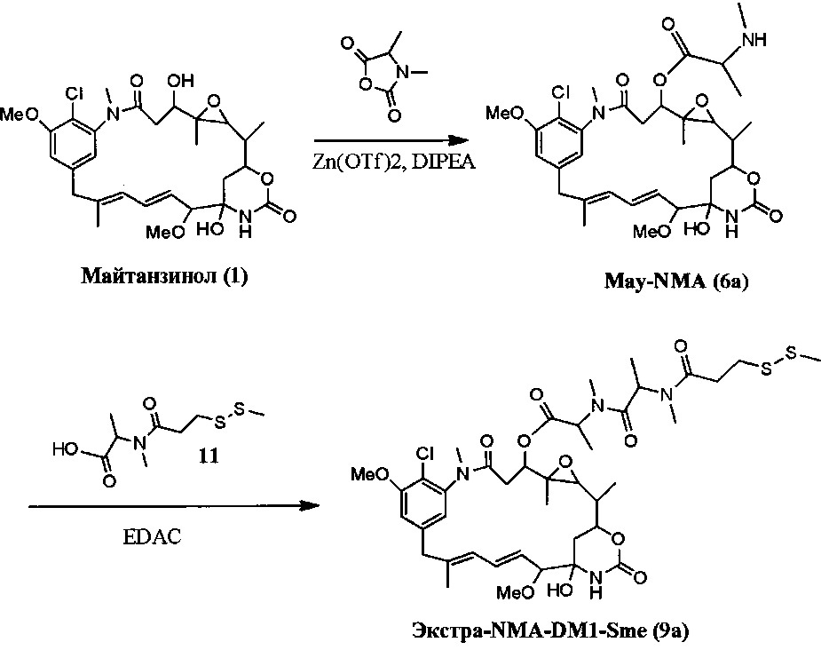 Улучшенные способы ацилирования майтанзинола (патент 2648992)