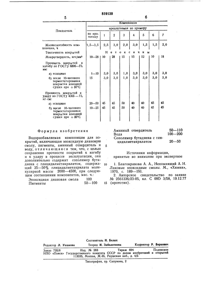 Водоразбавляемая композиция дляпокрытий (патент 819139)