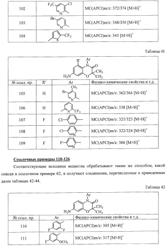 Азотосодержащие гетеробициклические соединения (патент 2398769)
