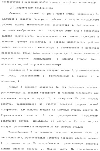 Рабочее колесо многолопастного вентилятора и способ его изготовления (патент 2365792)