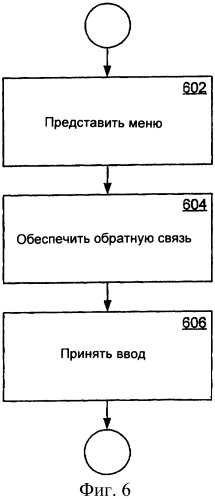 Устройство мобильной связи и способ ввода выбора объекта для представления на дисплее устройства мобильной связи (патент 2408152)