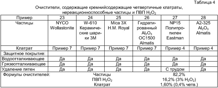 Клатраты кремнийорганического четвертичного аммониевого соединения и мочевины и способы использования (патент 2422438)