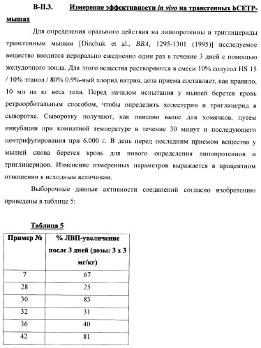 Замещенные производные хроманола и способ их получения (патент 2459817)