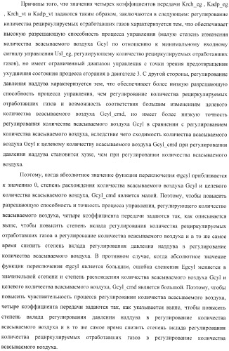Контроллер (патент 2373560)