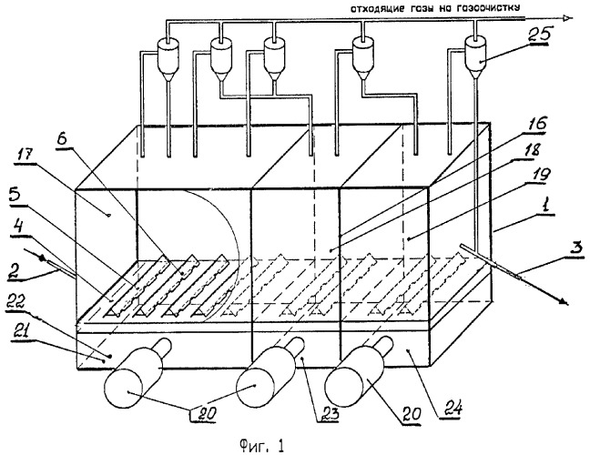Способ обезвоживания хлормагниевого сырья и устройство для его осуществления (патент 2309896)