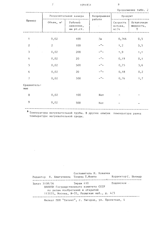Способ обработки реакционного маточного раствора при производстве терефталевой кислоты (патент 1091851)