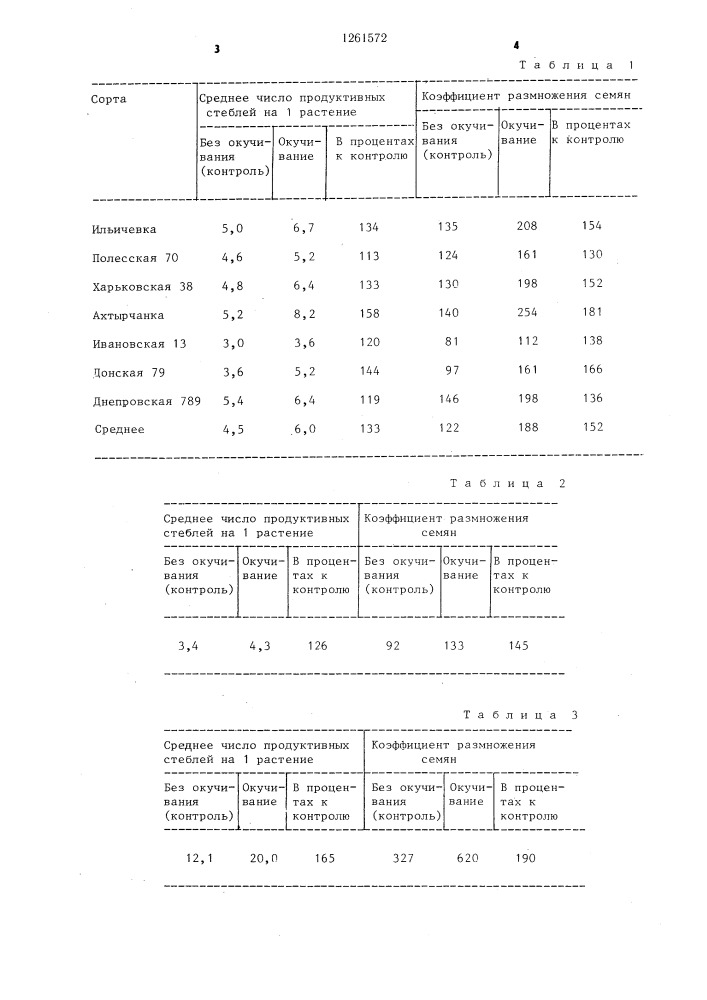 Способ выращивания зерновых культур (патент 1261572)