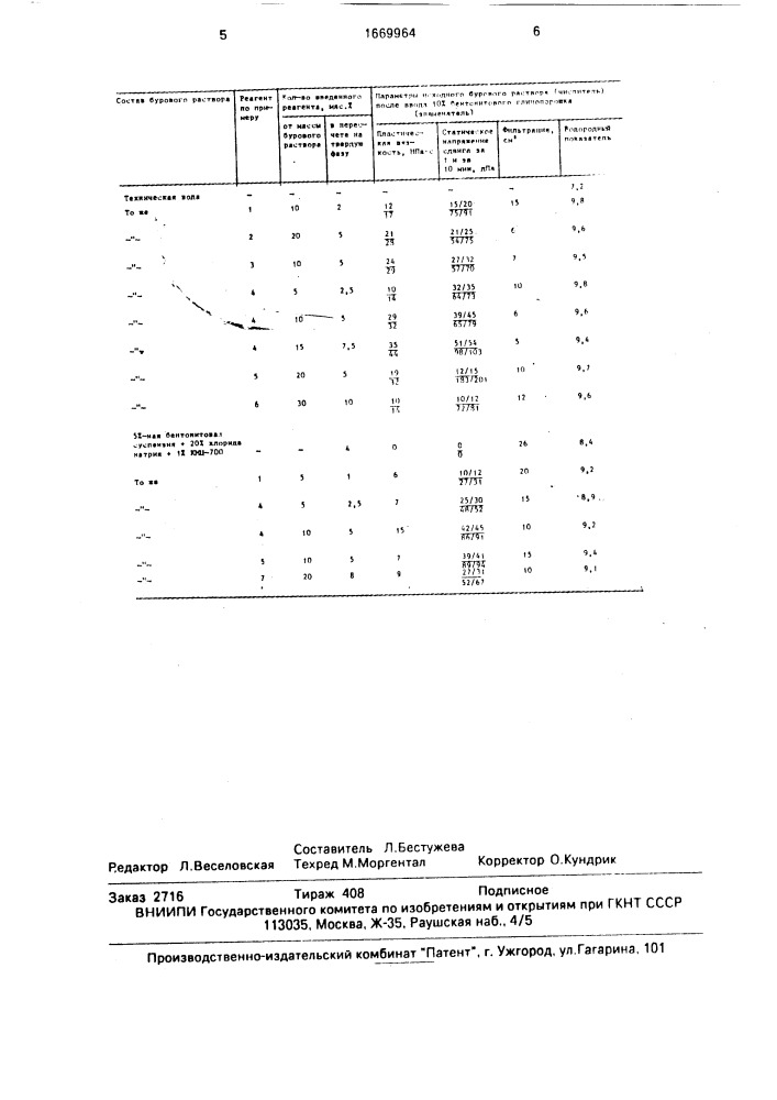 Структурообразователь для буровых растворов (патент 1669964)