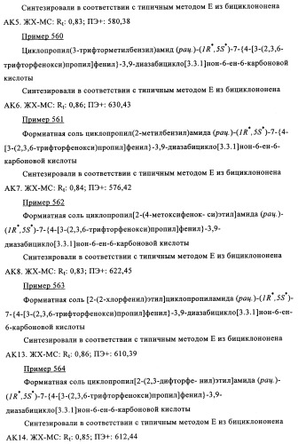 Производные 7-арил-3,9-диазабицикло(3.3.1)-нон-6-ена - ингибиторы ренина (патент 2343153)