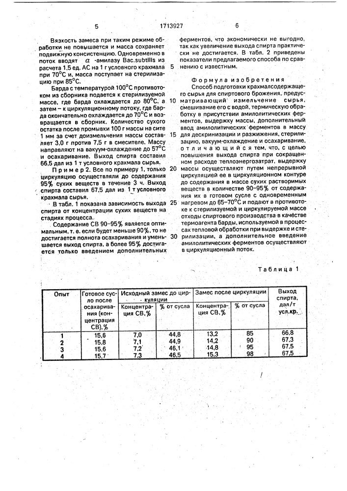 Способ подготовки крахмалсодержащего сырья для спиртового брожения (патент 1713927)