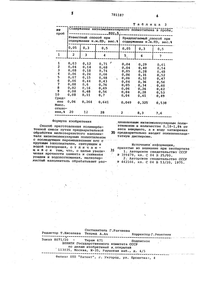 Способ приготовления полимербетонной смеси (патент 781187)