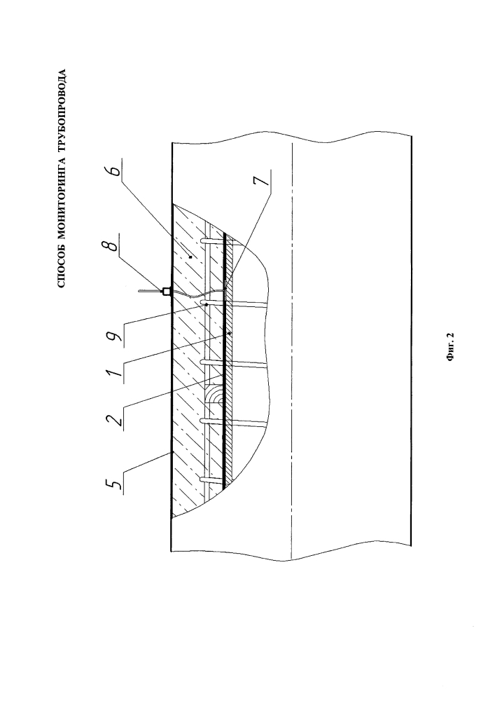Способ мониторинга трубопровода (варианты) (патент 2635957)