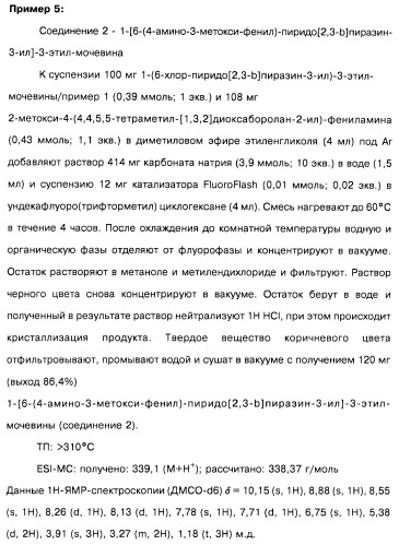 Пиридопиразиновые производные, фармацевтическая композиция и набор на их основе, вышеназванные производные и фармацевтическая композиция в качестве лекарственного средства и средства способа лечения заболеваний и их профилактики (патент 2495038)