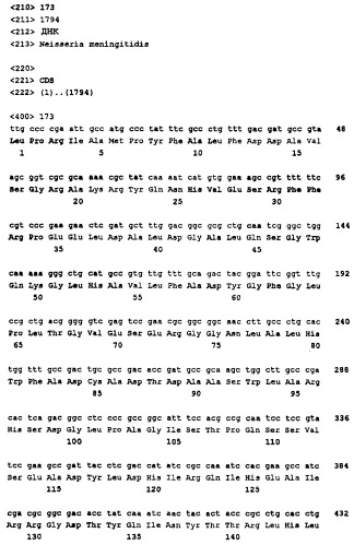 Пептид со свойствами антигена neisseria meningitidis, кодирующий его полинуклеотид, вакцина для лечения или предотвращения заболеваний или состояний, вызванных neisseria meningitidis, (варианты), антитело, связывающееся с указанным пептидом (патент 2252224)