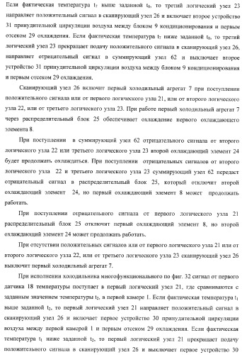 Холодильник многофункциональный (два варианта) и способ охлаждения в камере холодильника многофункционального (четыре варианта) (патент 2376536)