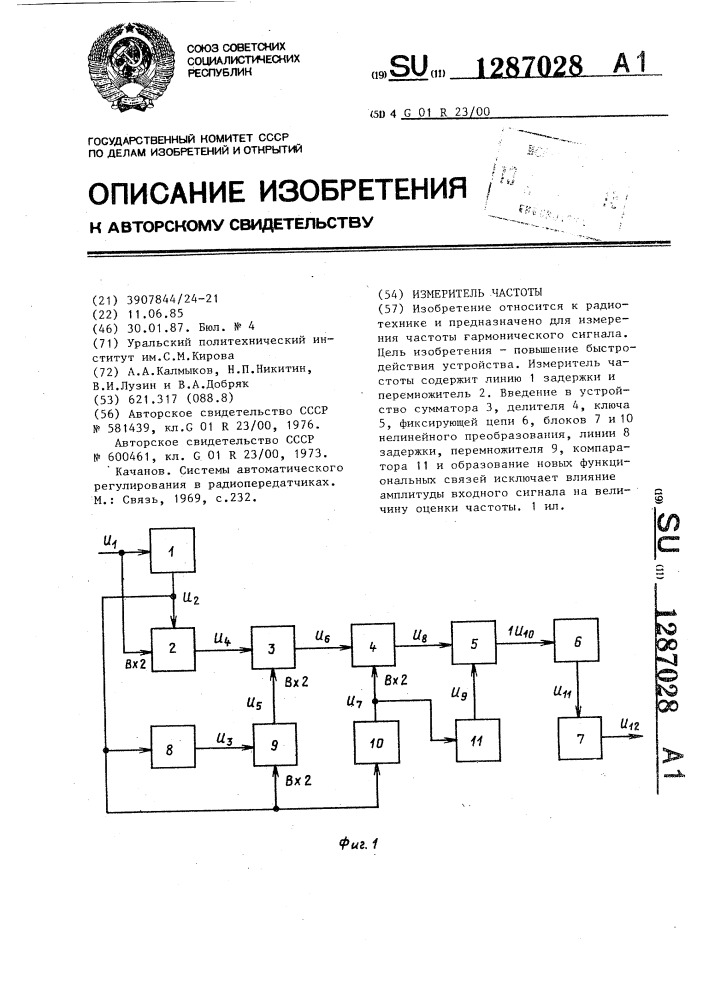 Измеритель частоты (патент 1287028)