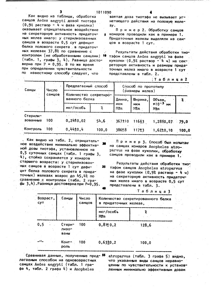 Способ определения чувствительности к хемостерилянтам самцов комаров (патент 1011090)