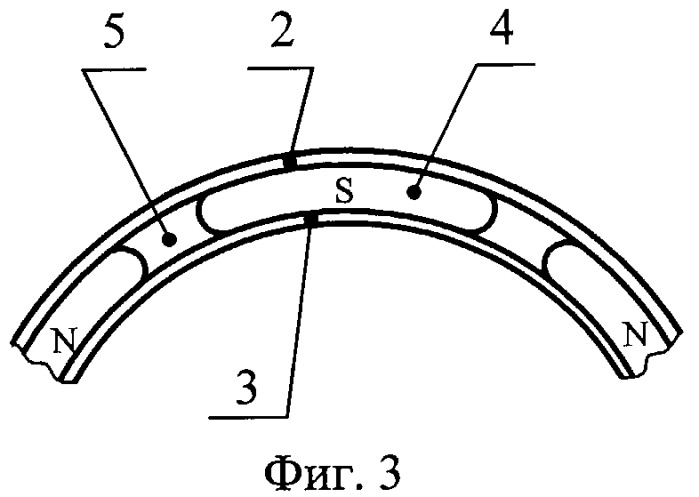 Роторная система магнитоэлектрической машины (патент 2475926)