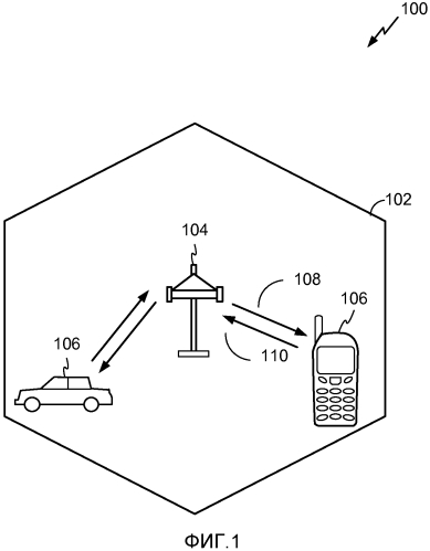 Система и способы для беспроводных маяковых сигналов с низким объемом служебной информации, имеющих индикаторы следующего полного маякового сигнала (патент 2567375)