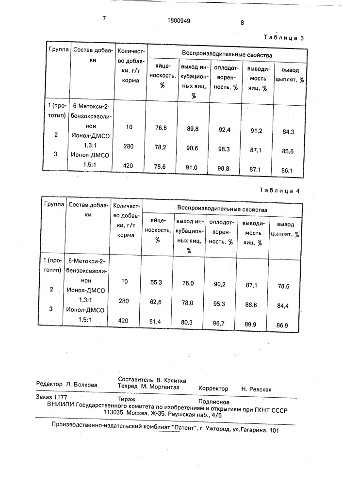 Способ стимуляции воспроизводительных свойств птиц (патент 1800949)