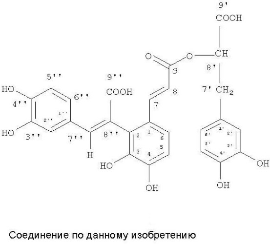 Соединение сальвианоловой кислоты л, способ его приготовления и применения (патент 2529491)