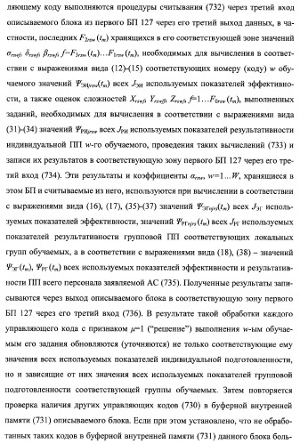 Многоцелевая обучаемая автоматизированная система группового дистанционного управления потенциально опасными динамическими объектами, оснащенная механизмами поддержки деятельности операторов (патент 2373561)