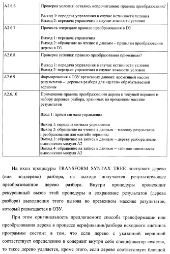 Способ генерации баз данных для систем верификации программного обеспечения распределенных вычислительных комплексов и устройство для его реализации (патент 2364929)